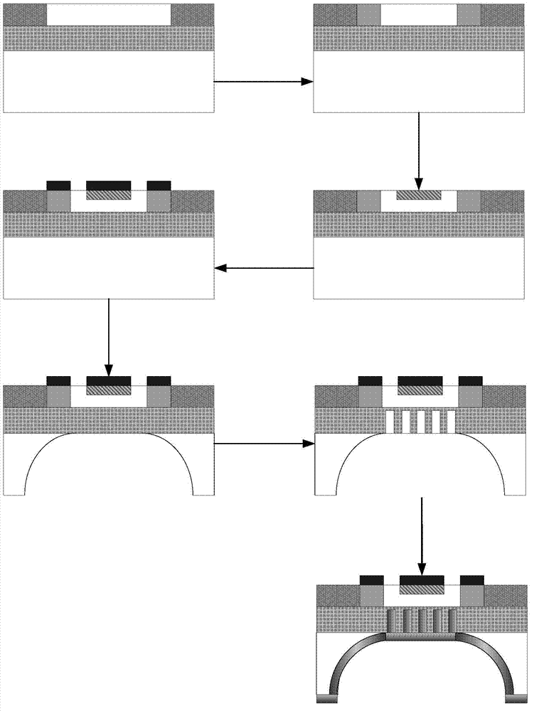 SOI CMOS technology-based radiation detector and preparation method thereof