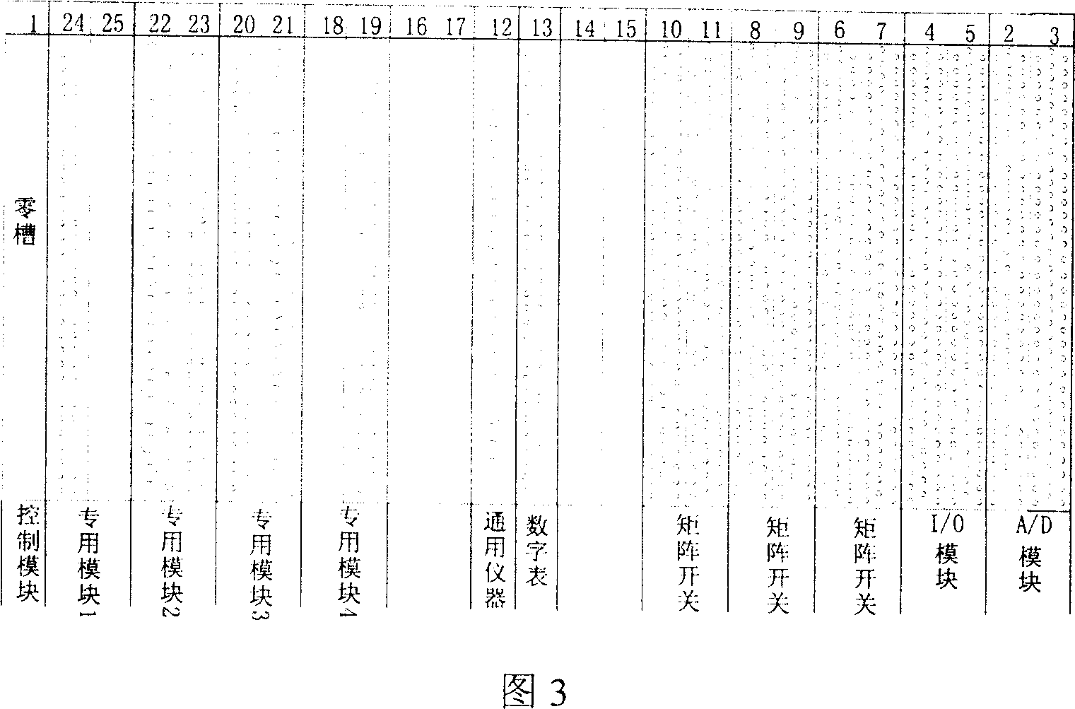 Universal testing interface device and its universal testing system