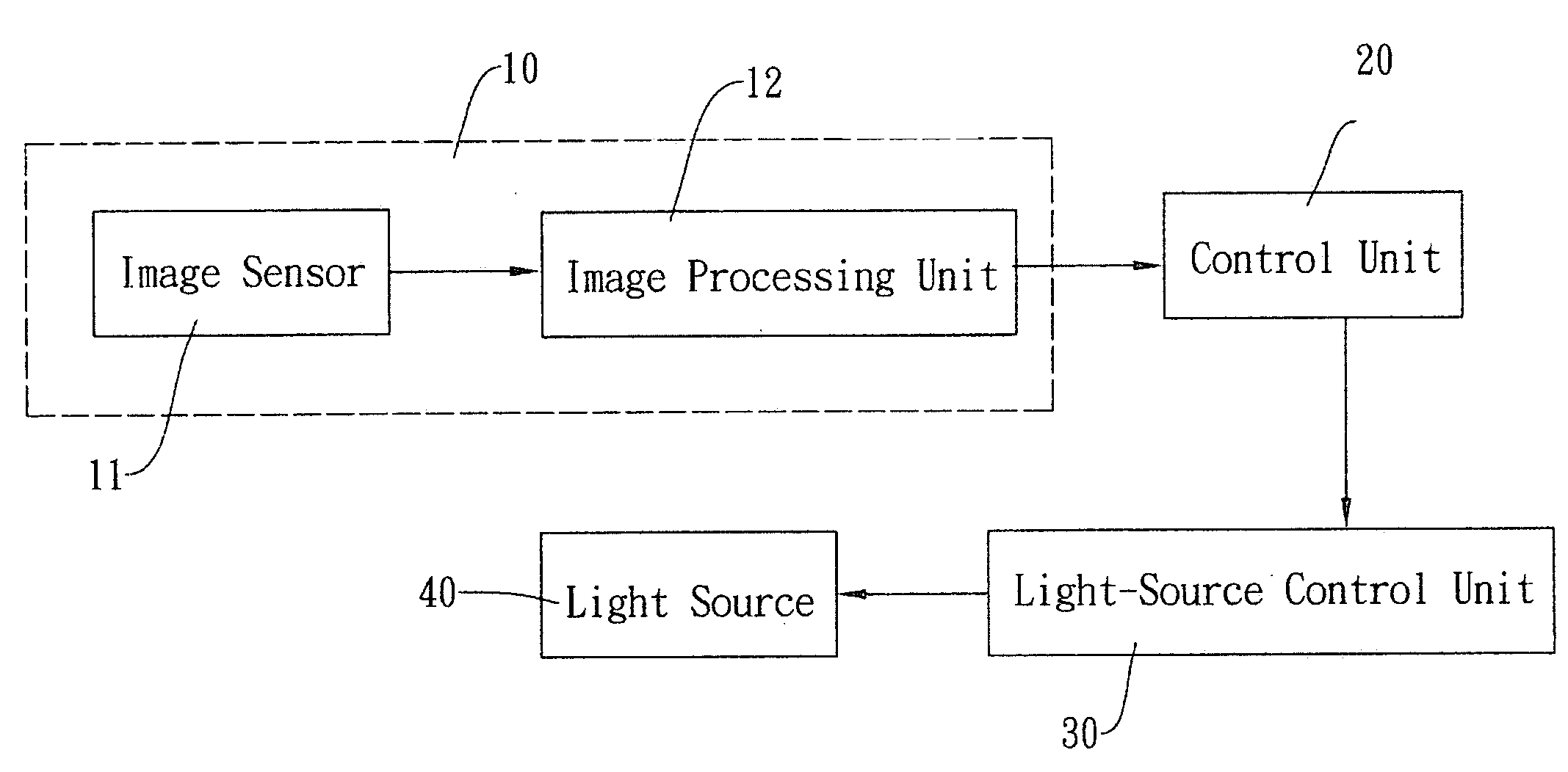 Surveillance camera device with a light source