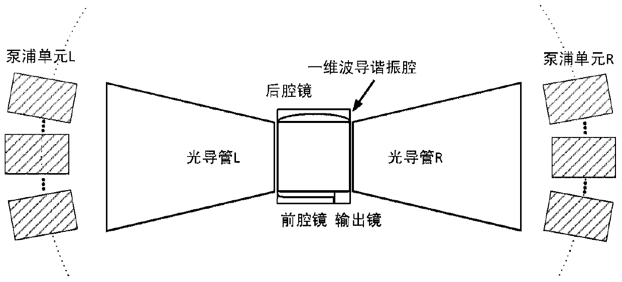 Side pumped slab waveguide dpal laser