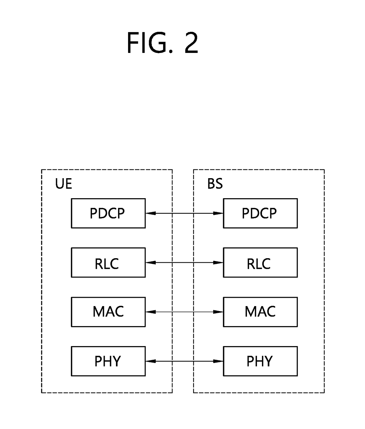 Method for transmitting v2x signal of terminal having limited transmission capability and terminal using the method