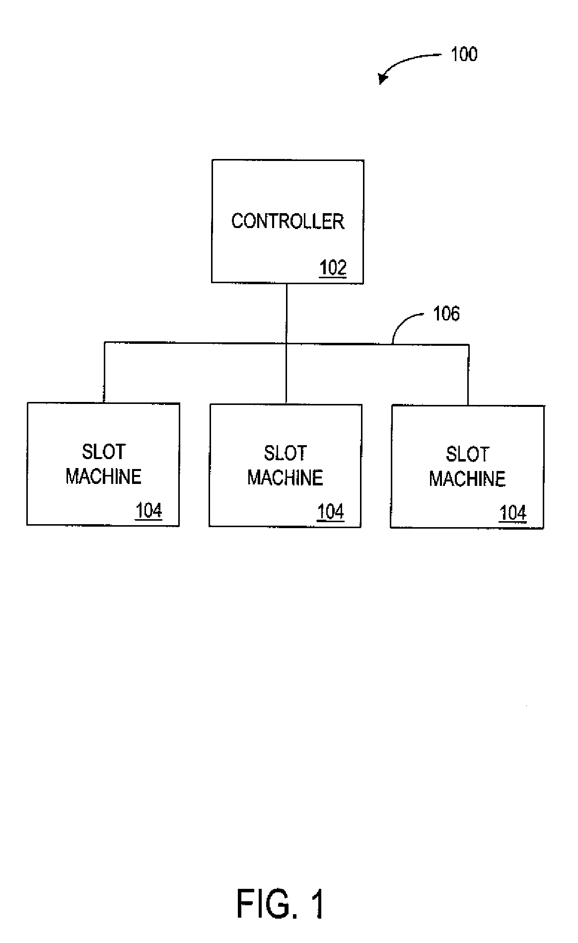 Apparatus and methods for facilitating automated play of game machine