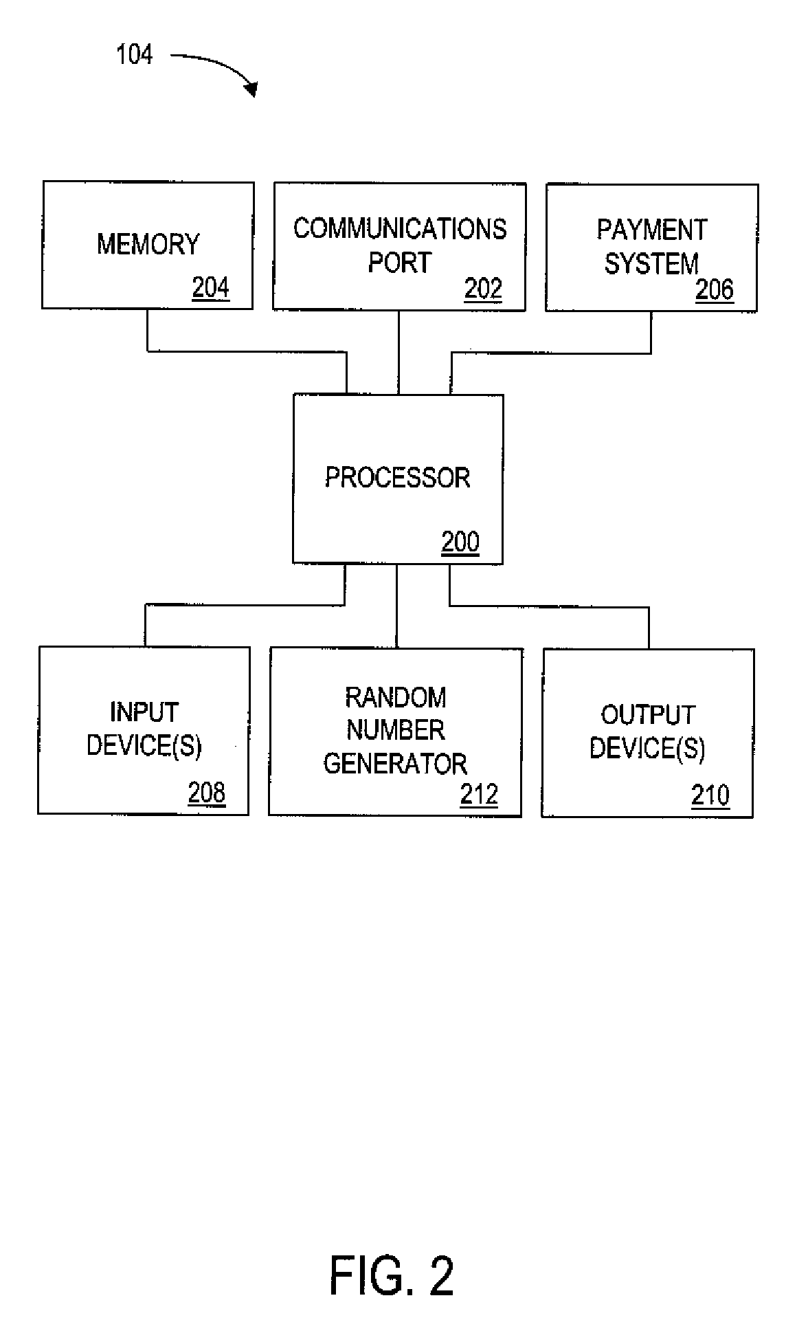 Apparatus and methods for facilitating automated play of game machine
