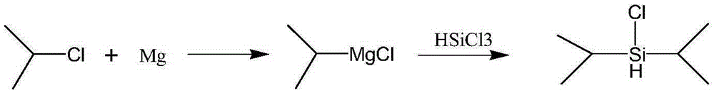 A kind of synthetic method of diisopropyl chlorosilane