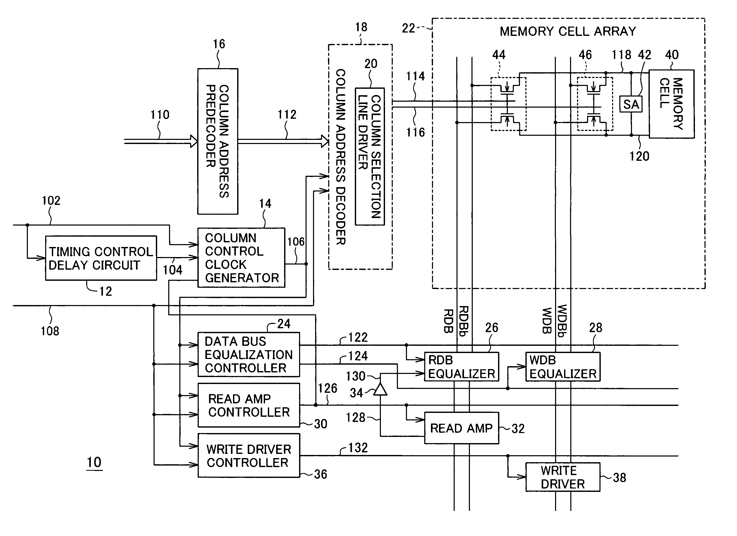 High-speed synchronous memory device