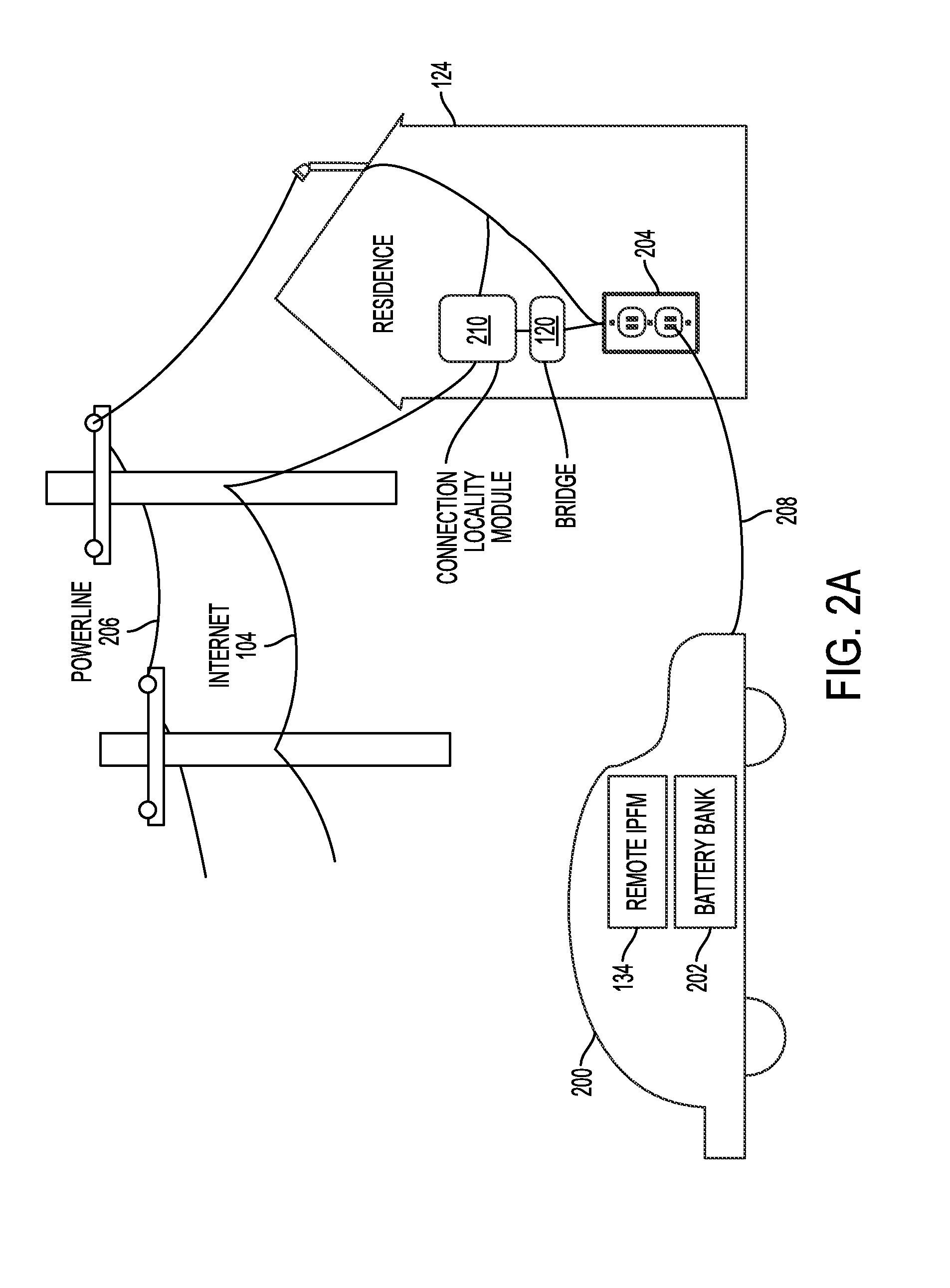 Vehicle communication systems and methods for electric vehicle power management