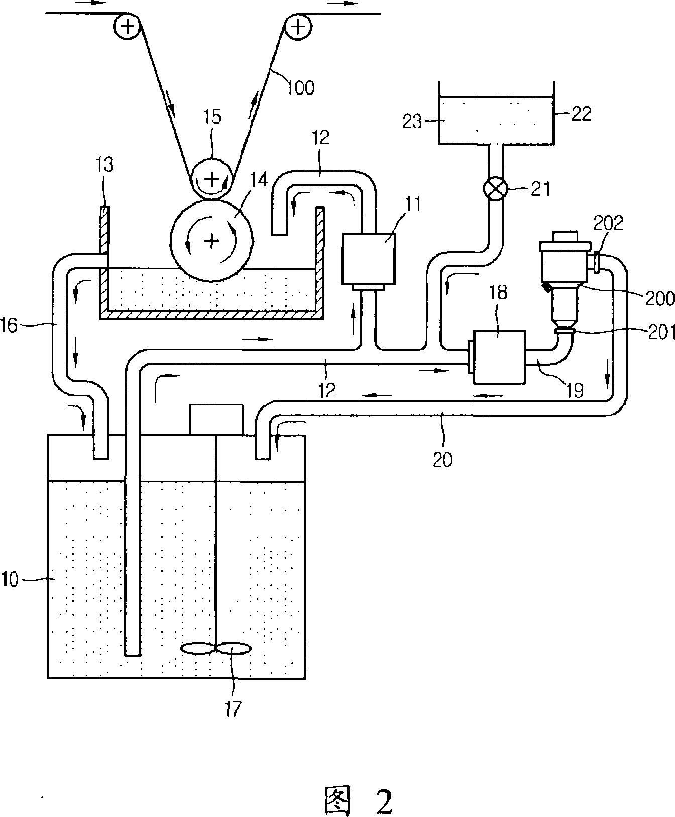 Apparatus for regulating viscosity of ink