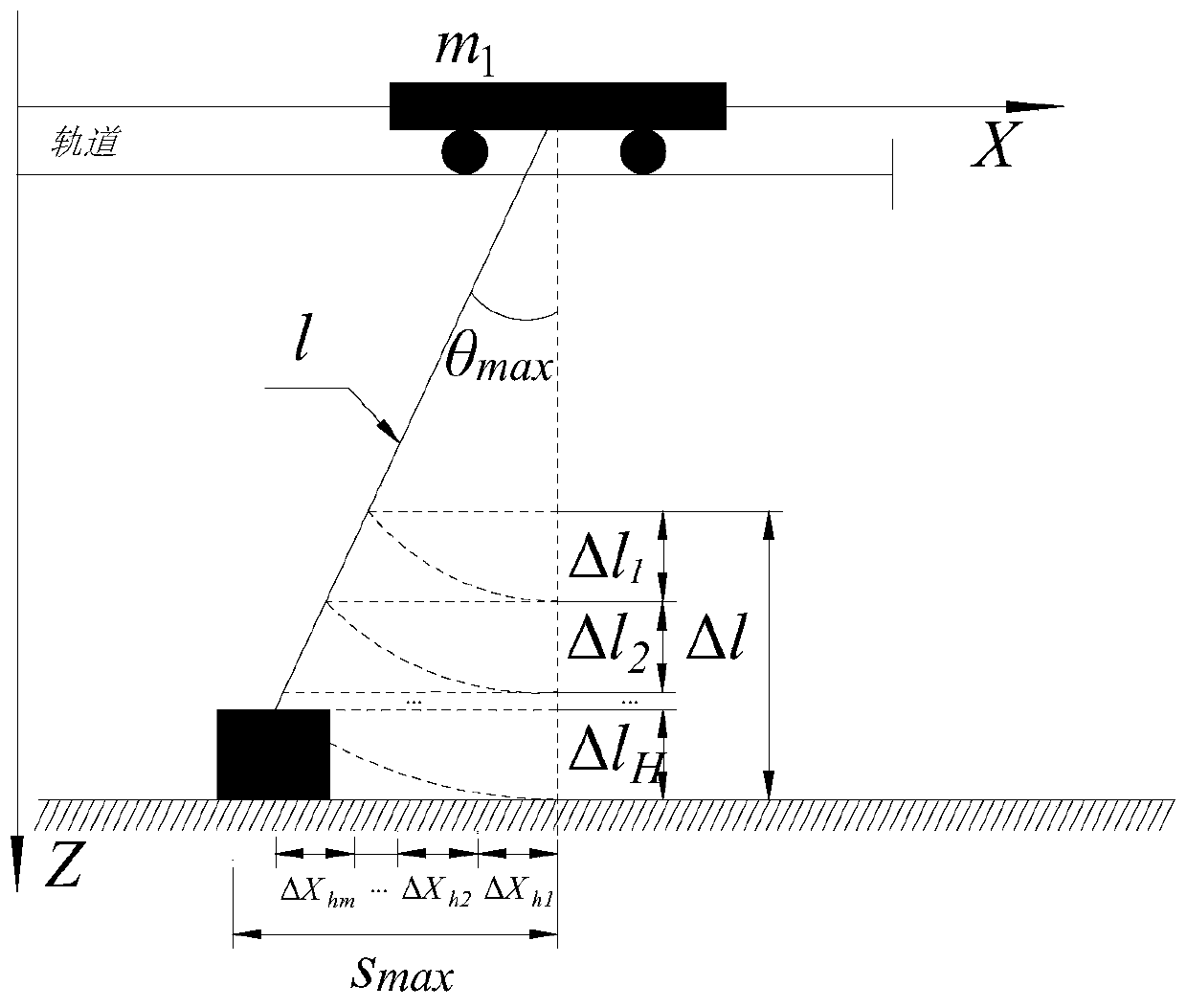 Multi-height calibration measurement method and crane anti-slanting and precise positioning method