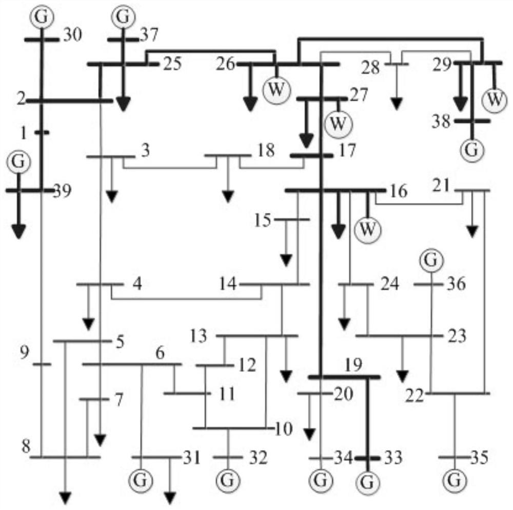 A method for optimizing reactive power output of doubly-fed wind farms during system recovery