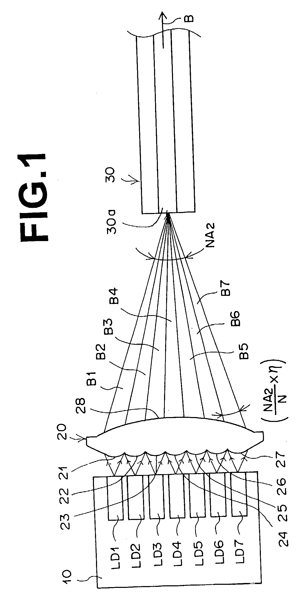 Condensing lens, optically-multiplexed-laser-light source, and exposure system