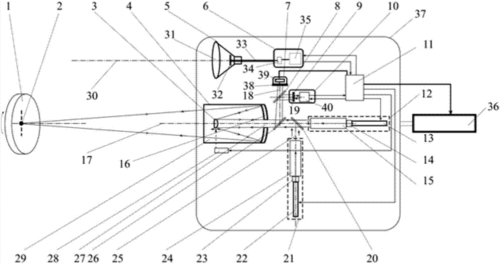 Self-adaptive laser derotation method for space debris