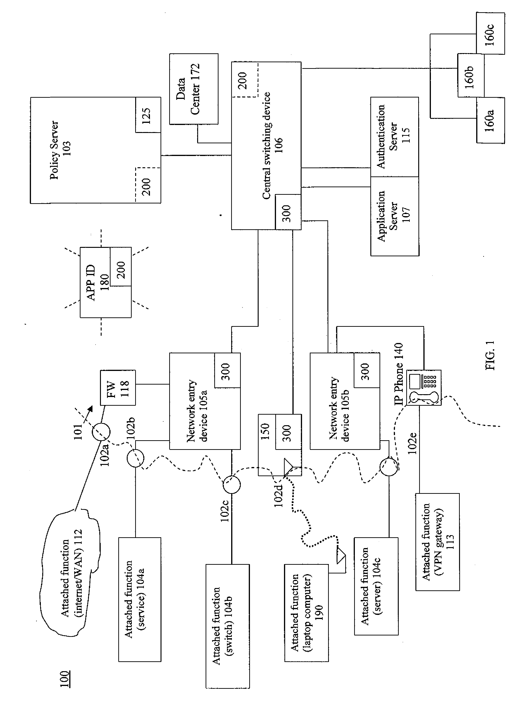 System and related method for network monitoring and control based on applications