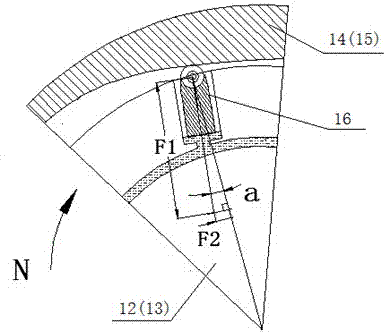 A movable tooth type double clutch