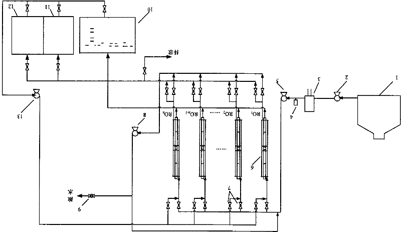 Anti-pollution reverse osmosis device and use method thereof