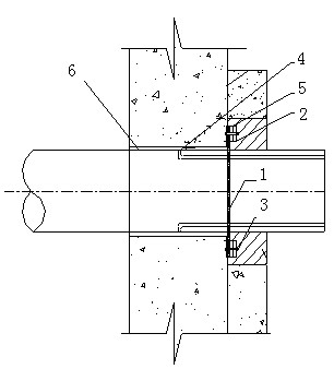 Opening treatment method for pipe-roofing continuous perforation