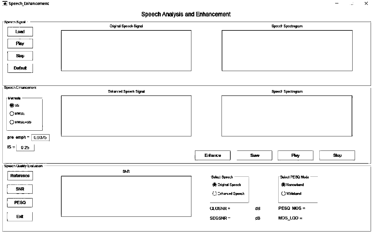 Voice enhancement method combined with improved MMSE and spectral subtraction