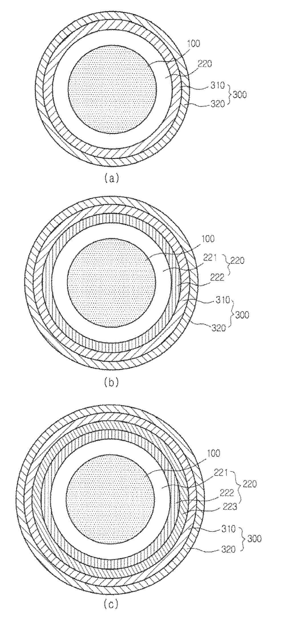 Magnetic particle having high-reflective protective membrane and method for producing same