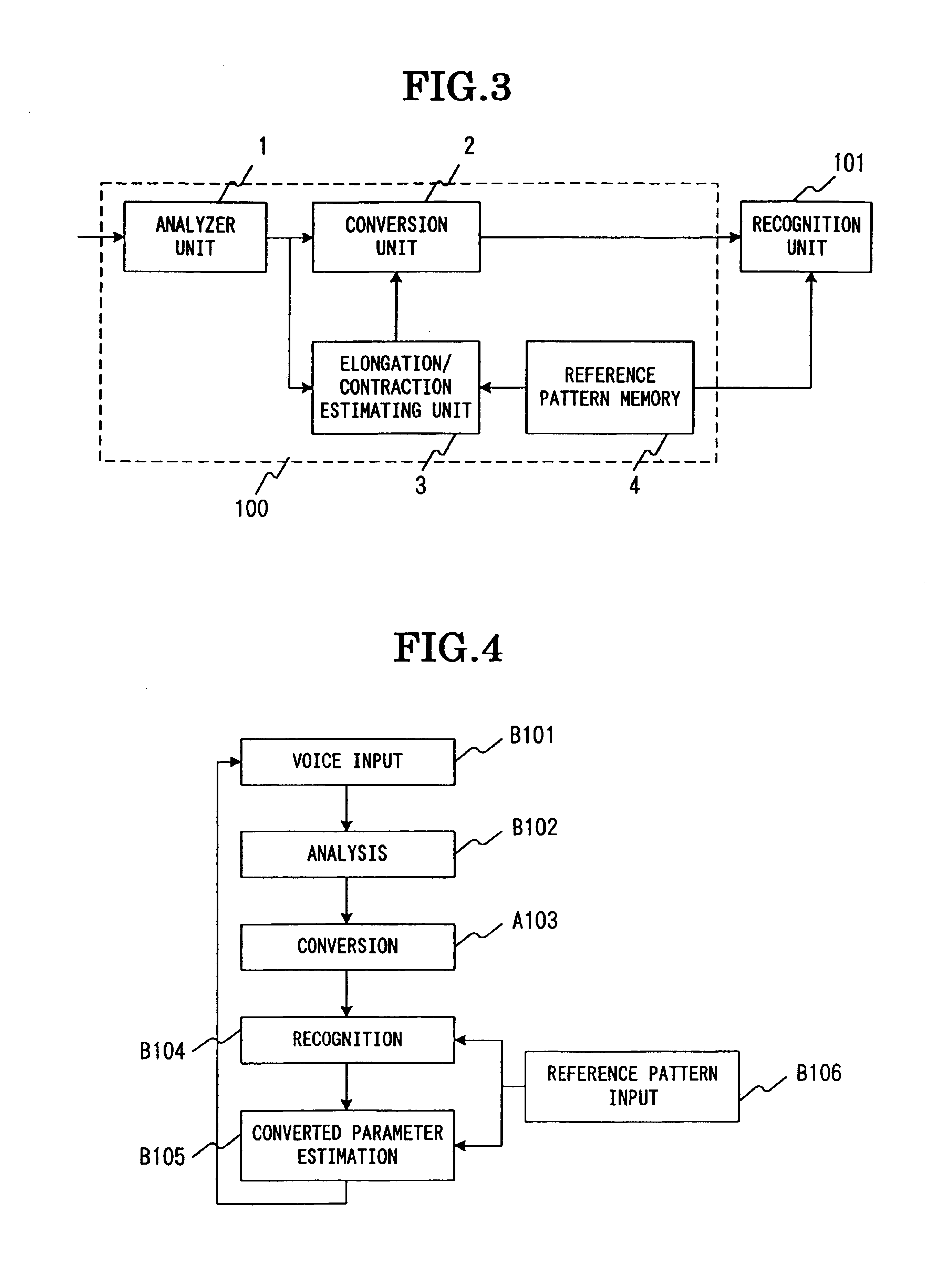 Speaker's voice recognition system, method and recording medium using two dimensional frequency expansion coefficients