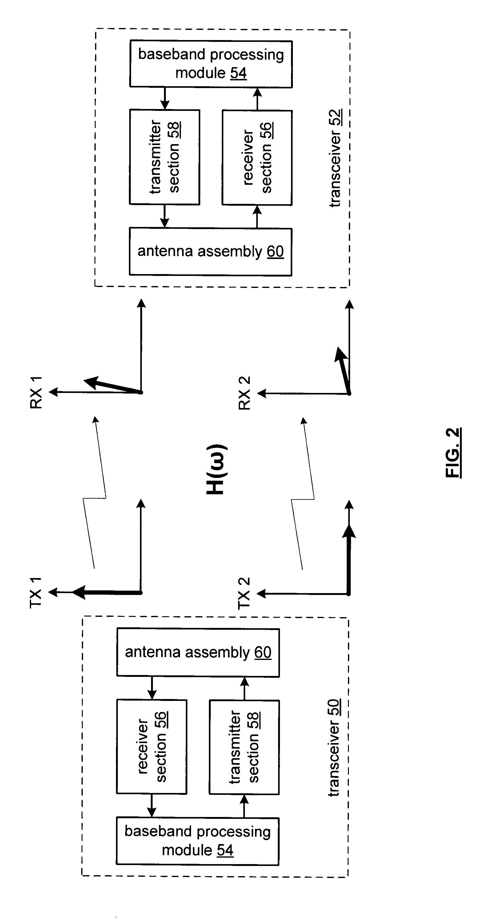 RF transmitter with adjustable antenna assembly
