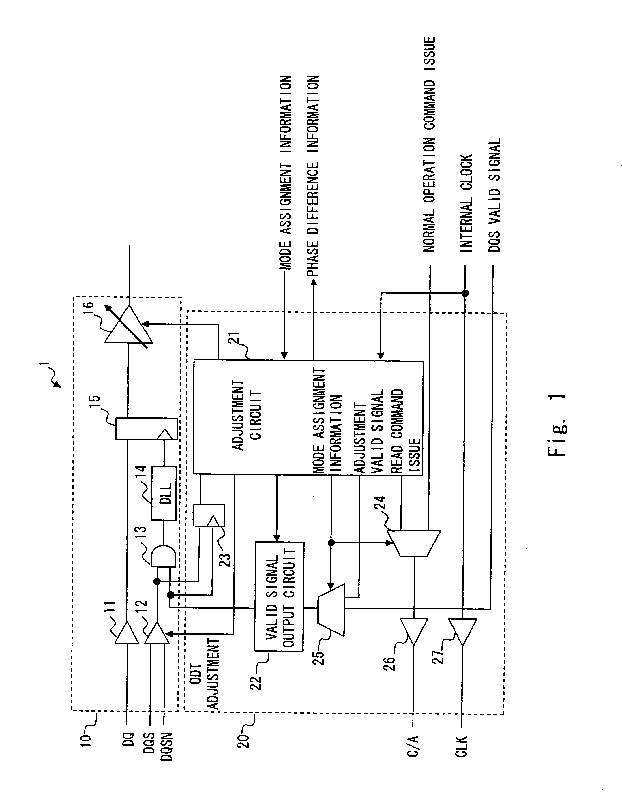 Delay adjustment device, semiconductor device and delay adjustment method