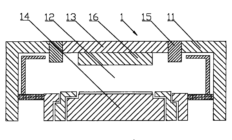 Plasma process equipment and gas distribution device thereof