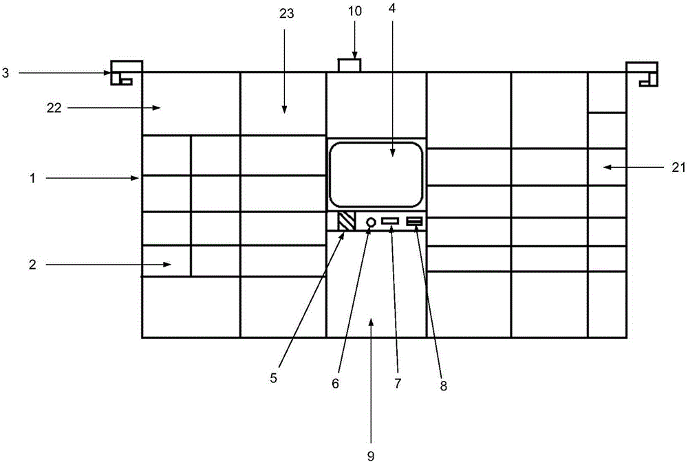 Multifunctional express delivery send-receive cabinet and application method thereof