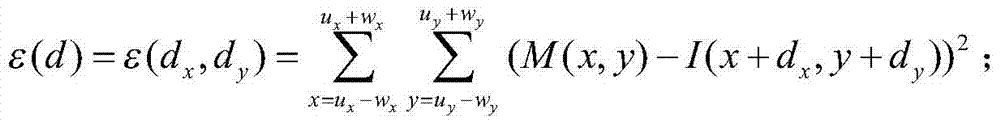 Intelligent mobile terminal anti-lens shake video moving target detection method