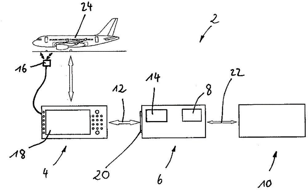 Remote measurement system and method for carrying out a test method on a remote object
