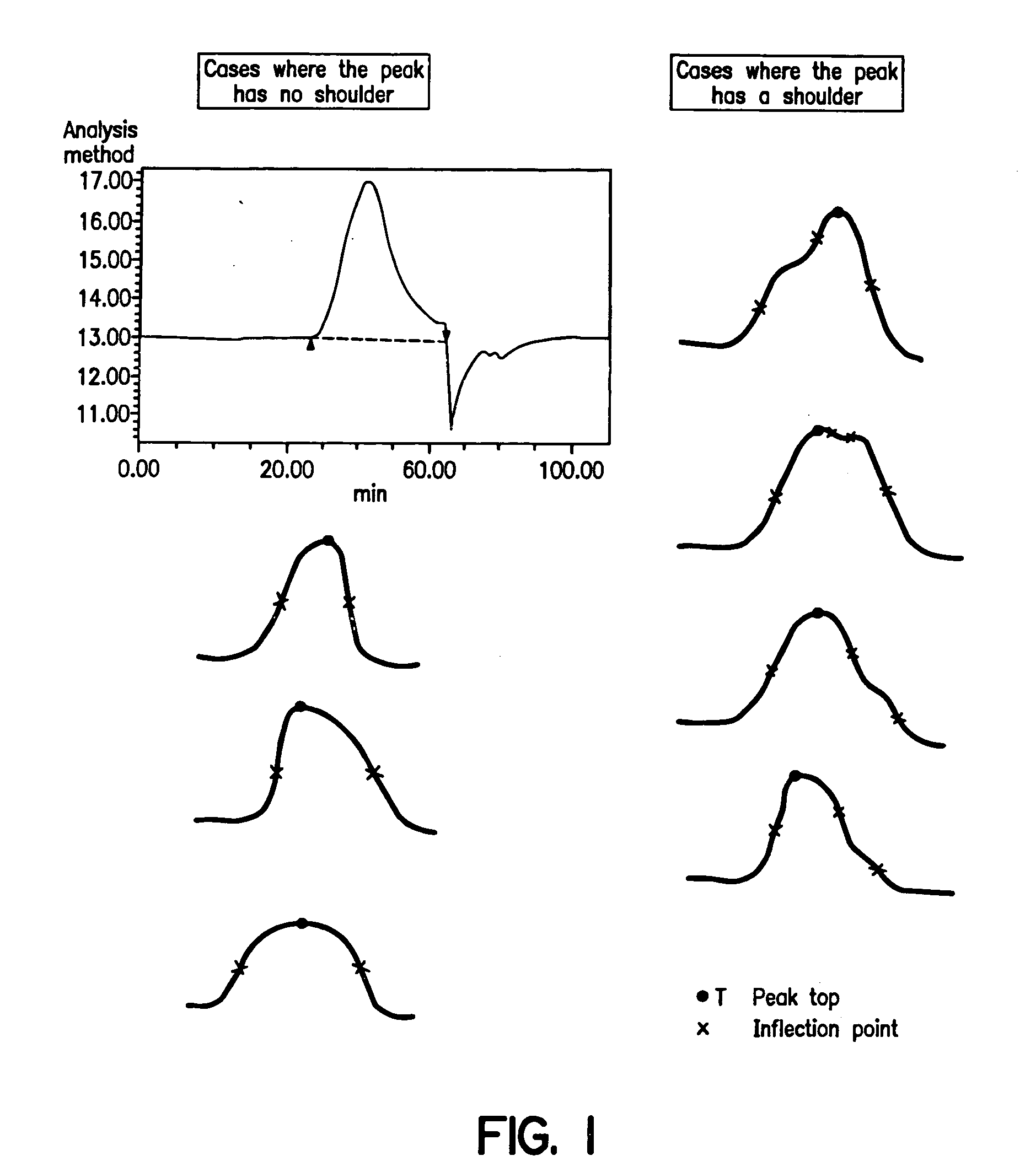 Polycarboxylic acid copolymer, production method and use thereof