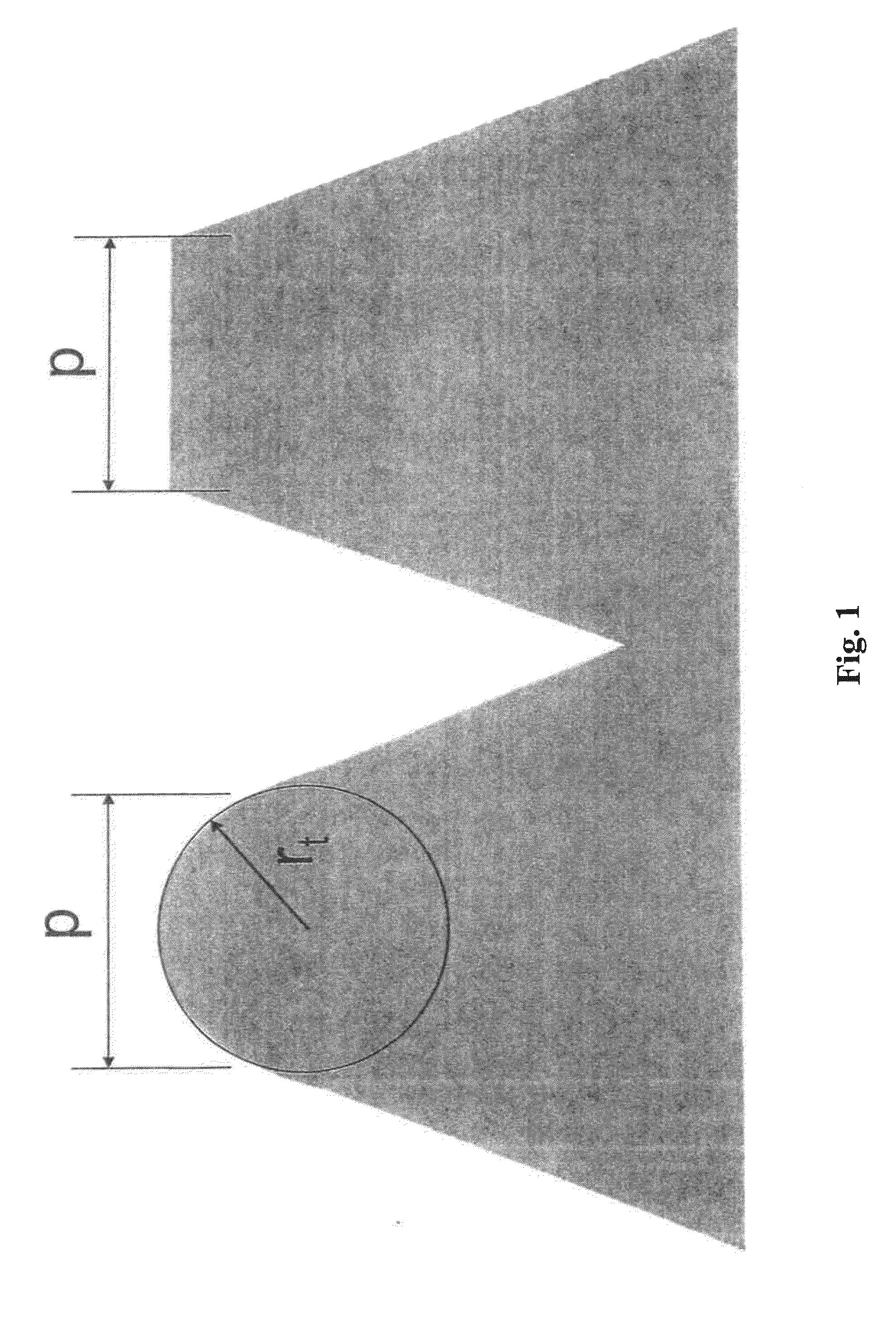 Method of Improving Print Performance in Flexographic Printing Plates