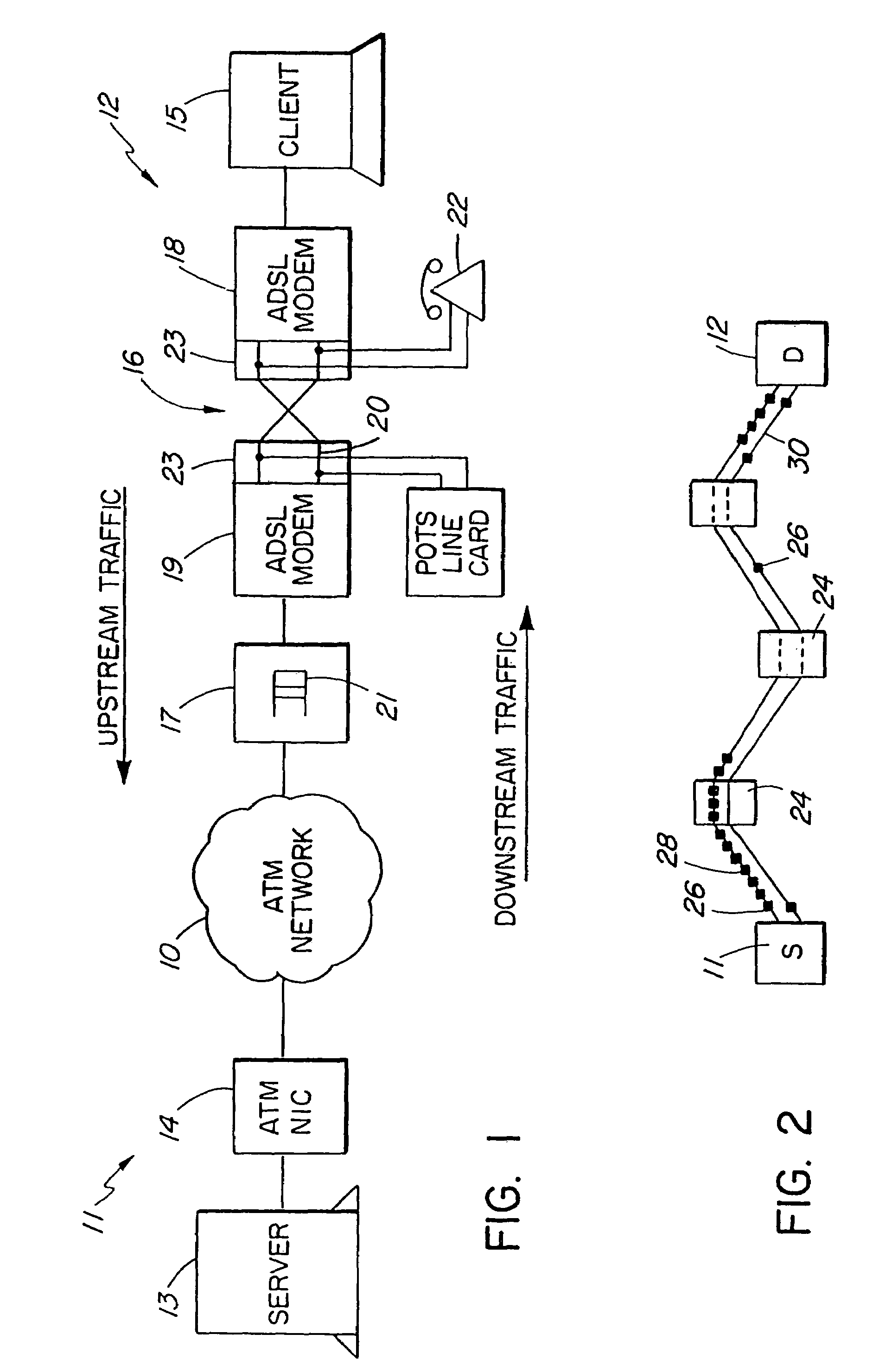 Controlling ATM layer transfer characteristics based on physical layer dynamic rate adaptation
