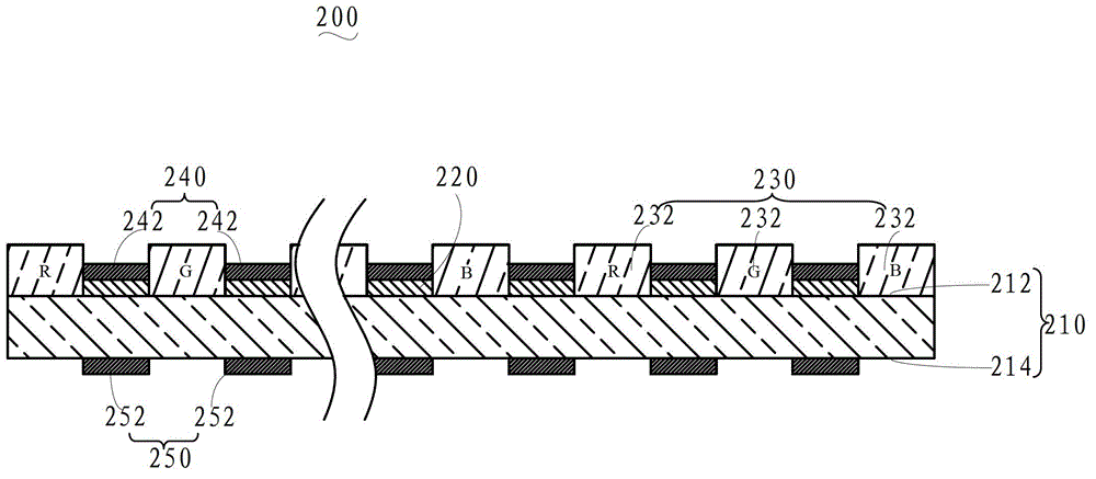 Optical filter component, optical filter component manufacturing method and touch display screen