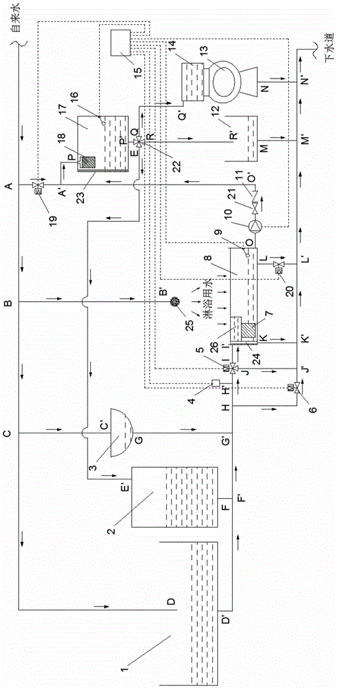 Sanitary sewage comprehensive recovery and automatic recycling system