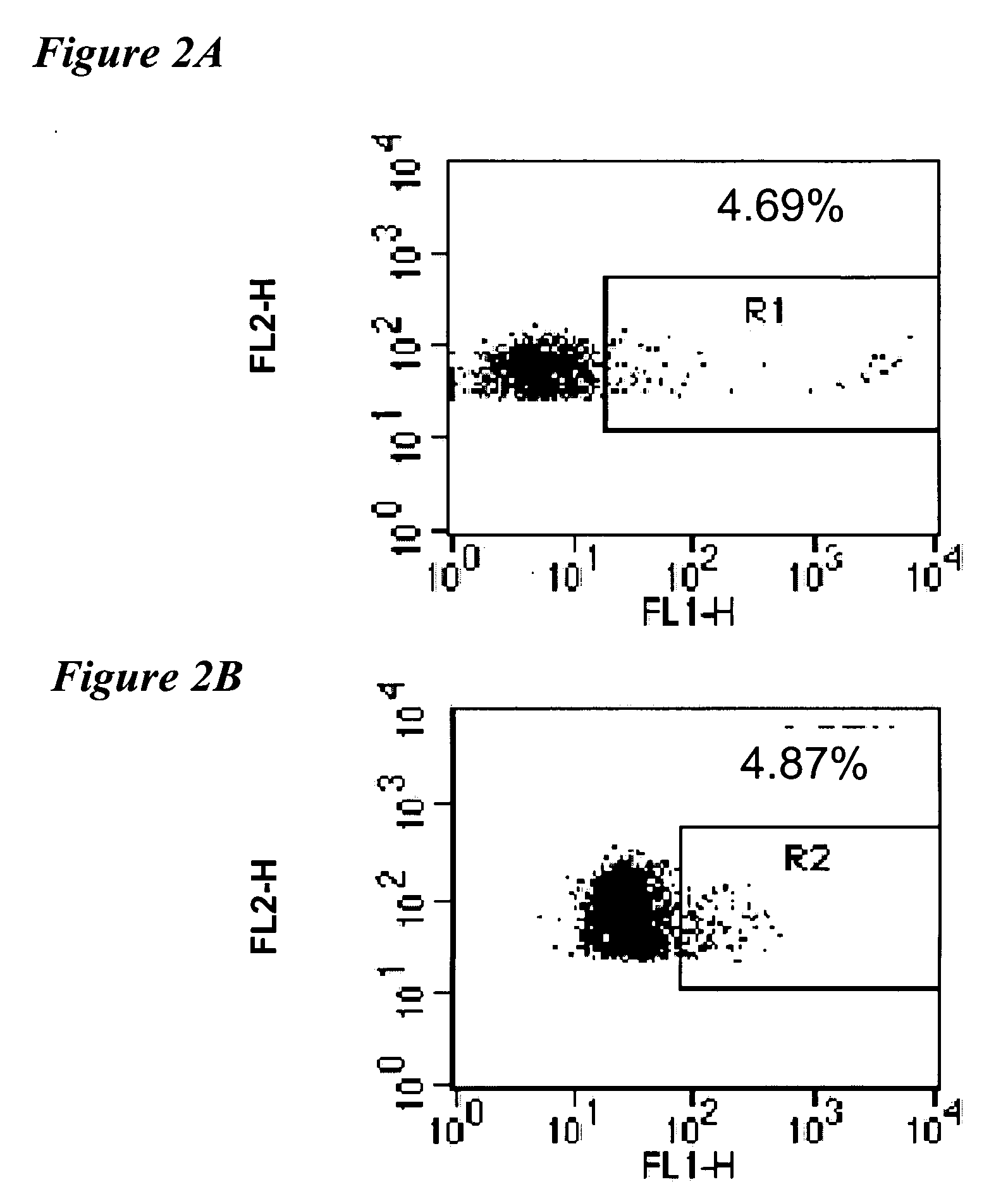 Acetylcholinesterase-derived peptides and uses thereof