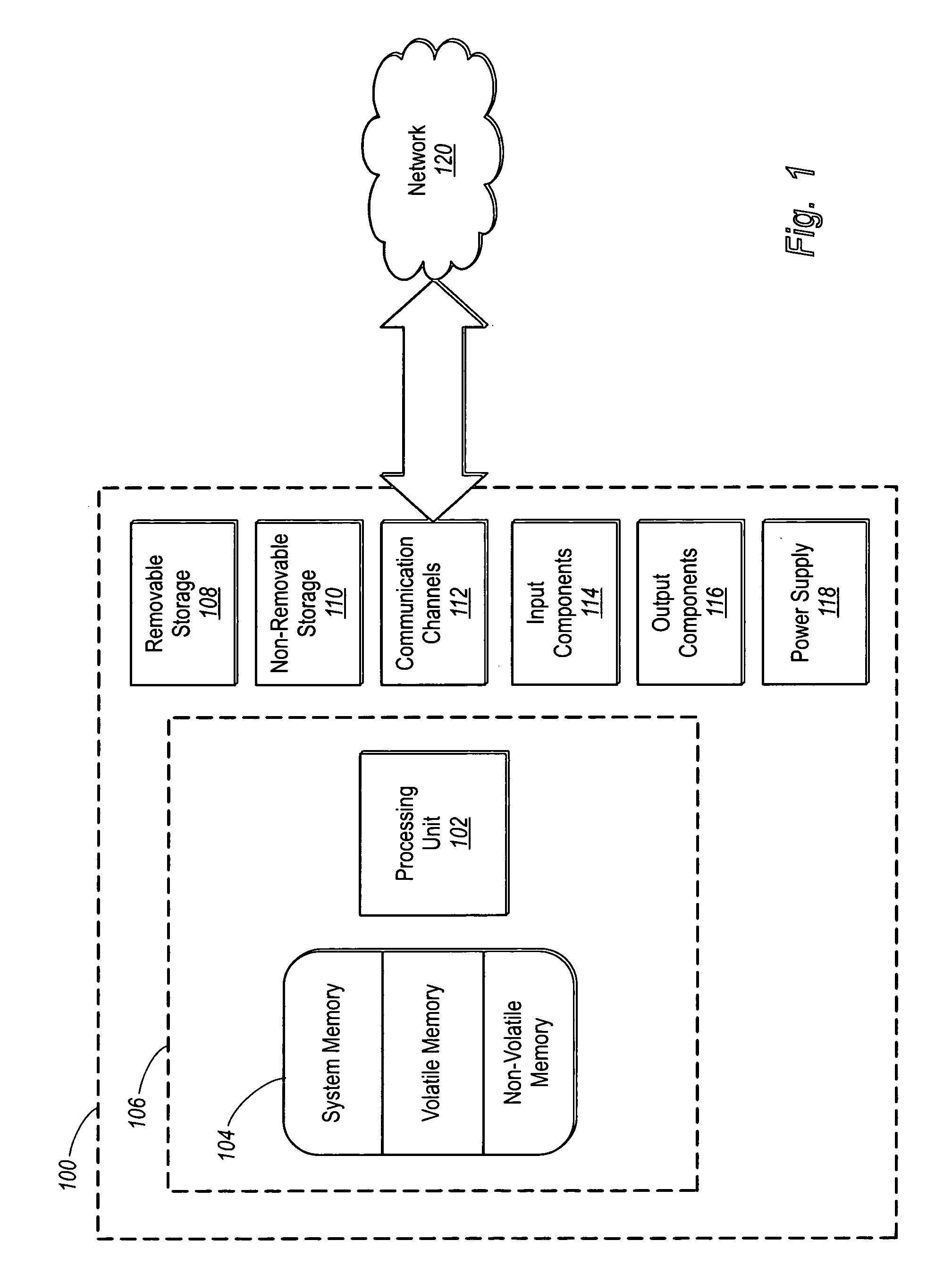Task execution mechanism with automated condition checking and compensation