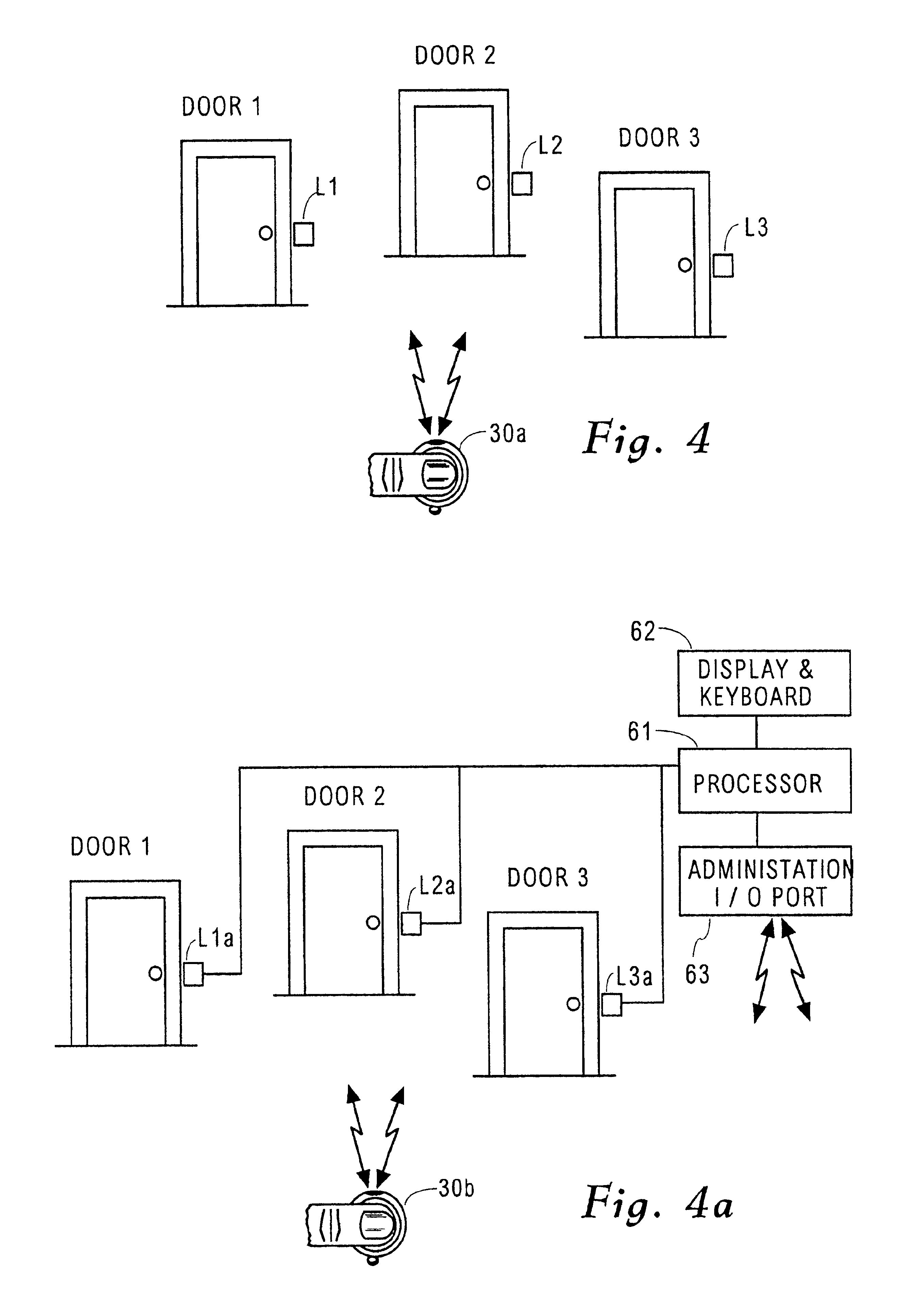 Security access method and apparatus