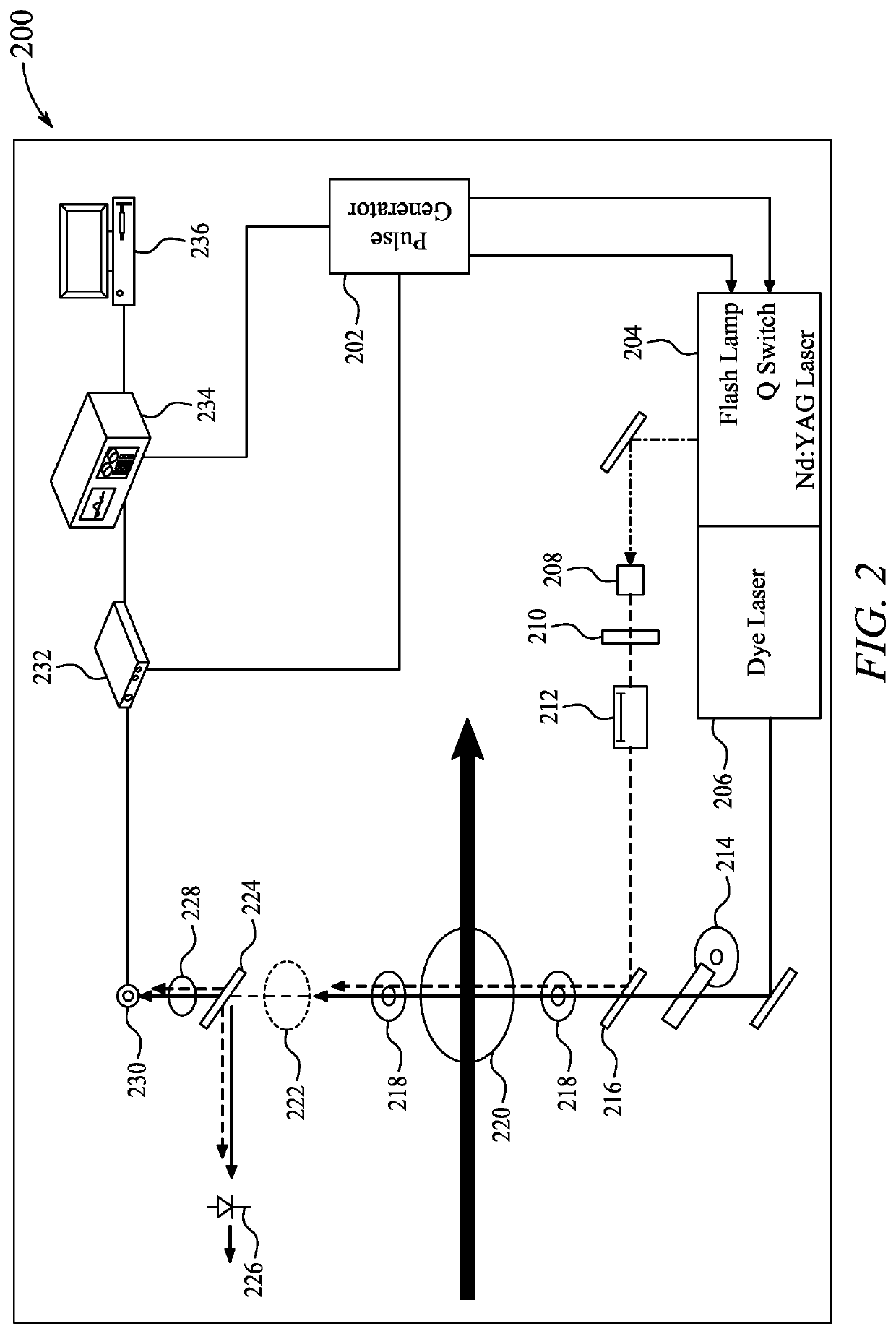 Energy meter circuit for short and low-intensity laser pulses