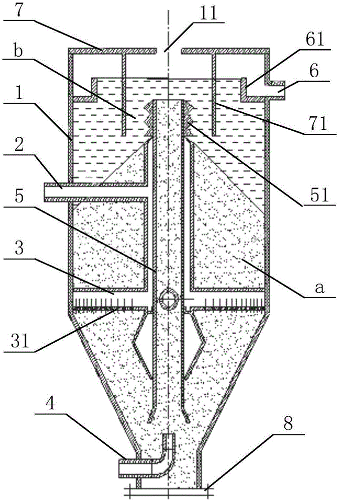 Internal-circulation type iron-carbon micro-electrolysis reactor
