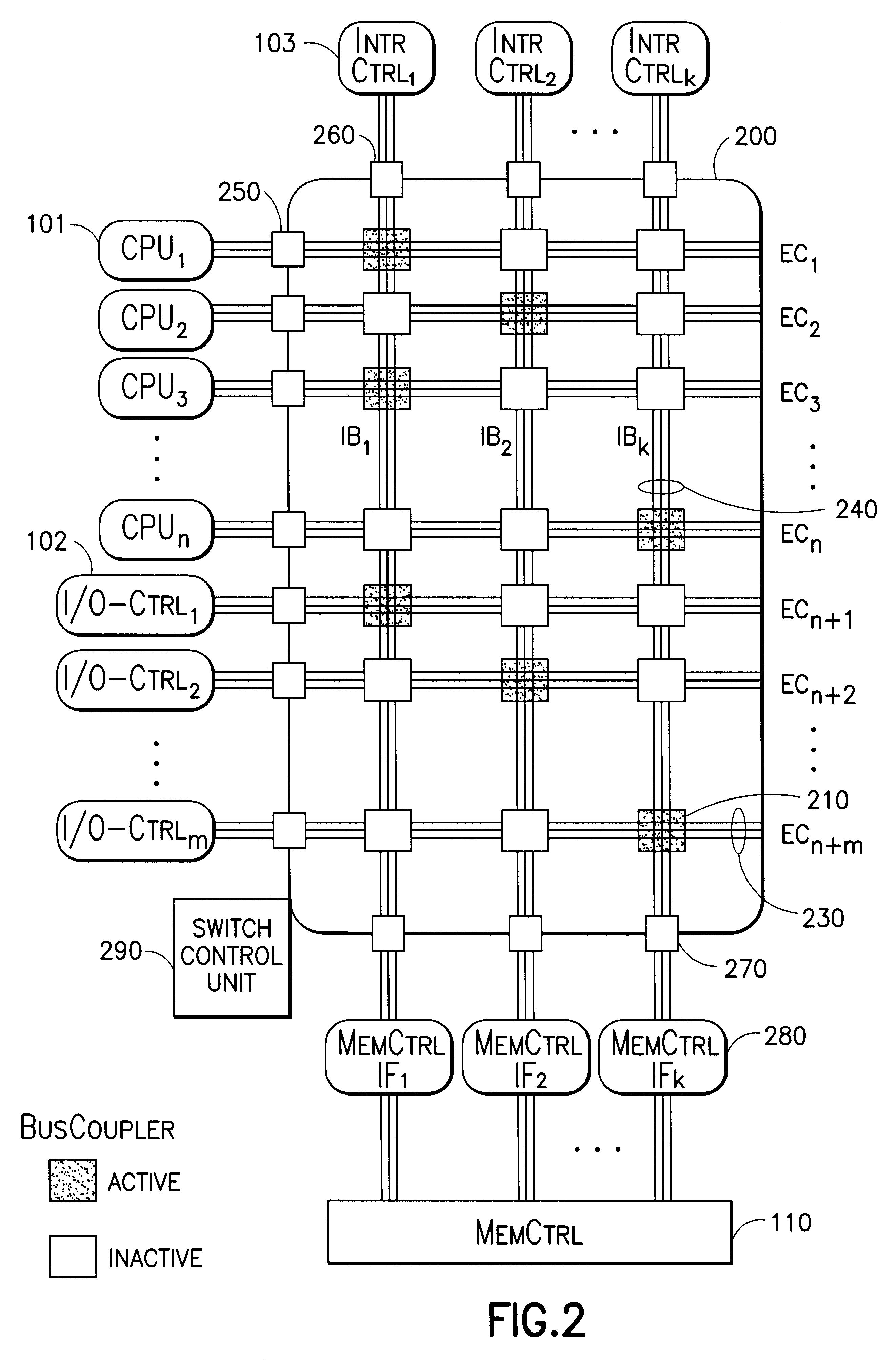 Secure partitioning of shared memory based multiprocessor system