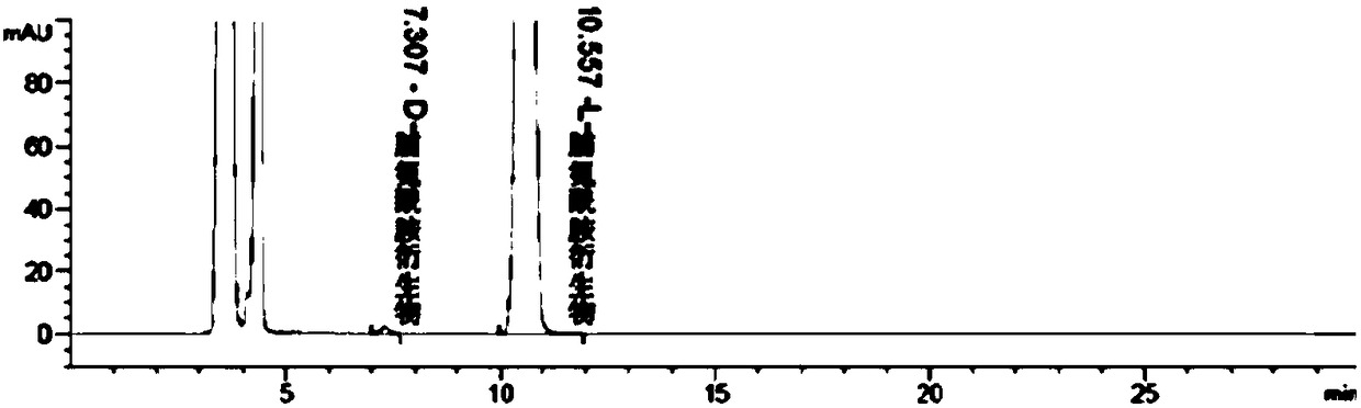Liquid chromatographic analysis method of L-prolinamide