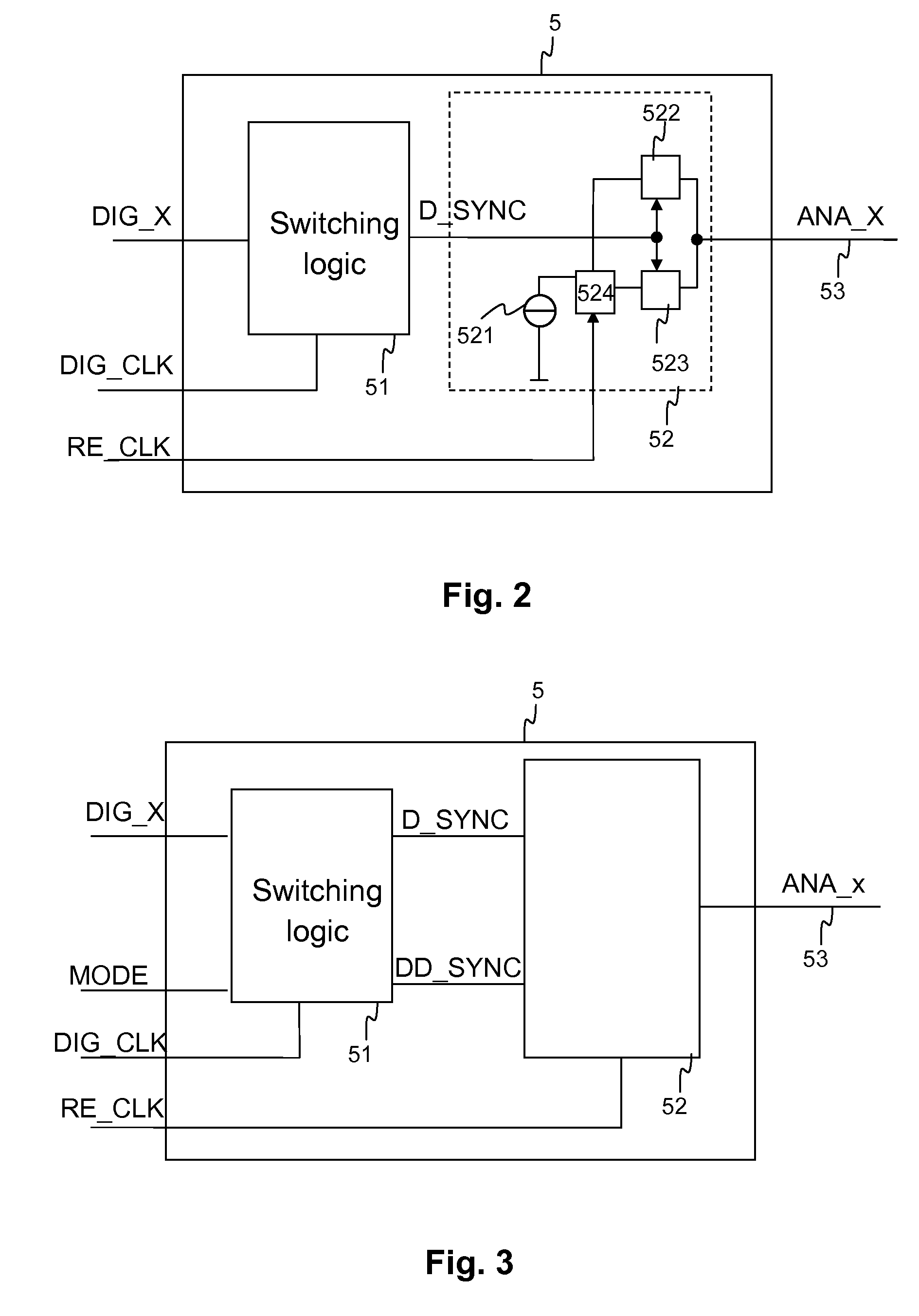 Digital-to-analog converter with local interleaving and resampling