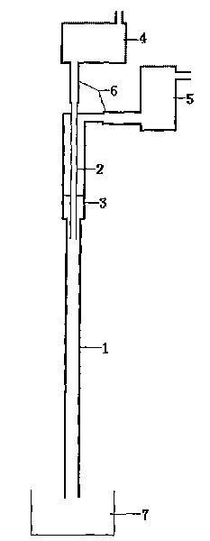 Device and method for preparing gel microspheres with uniform grain sizes