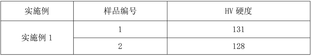 Carburizing agent and platinum carburizing method utilizing carburizing agent