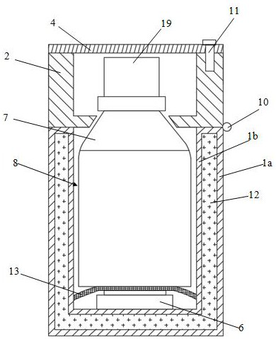 Hazardous chemicals management terminal, management method and usage method