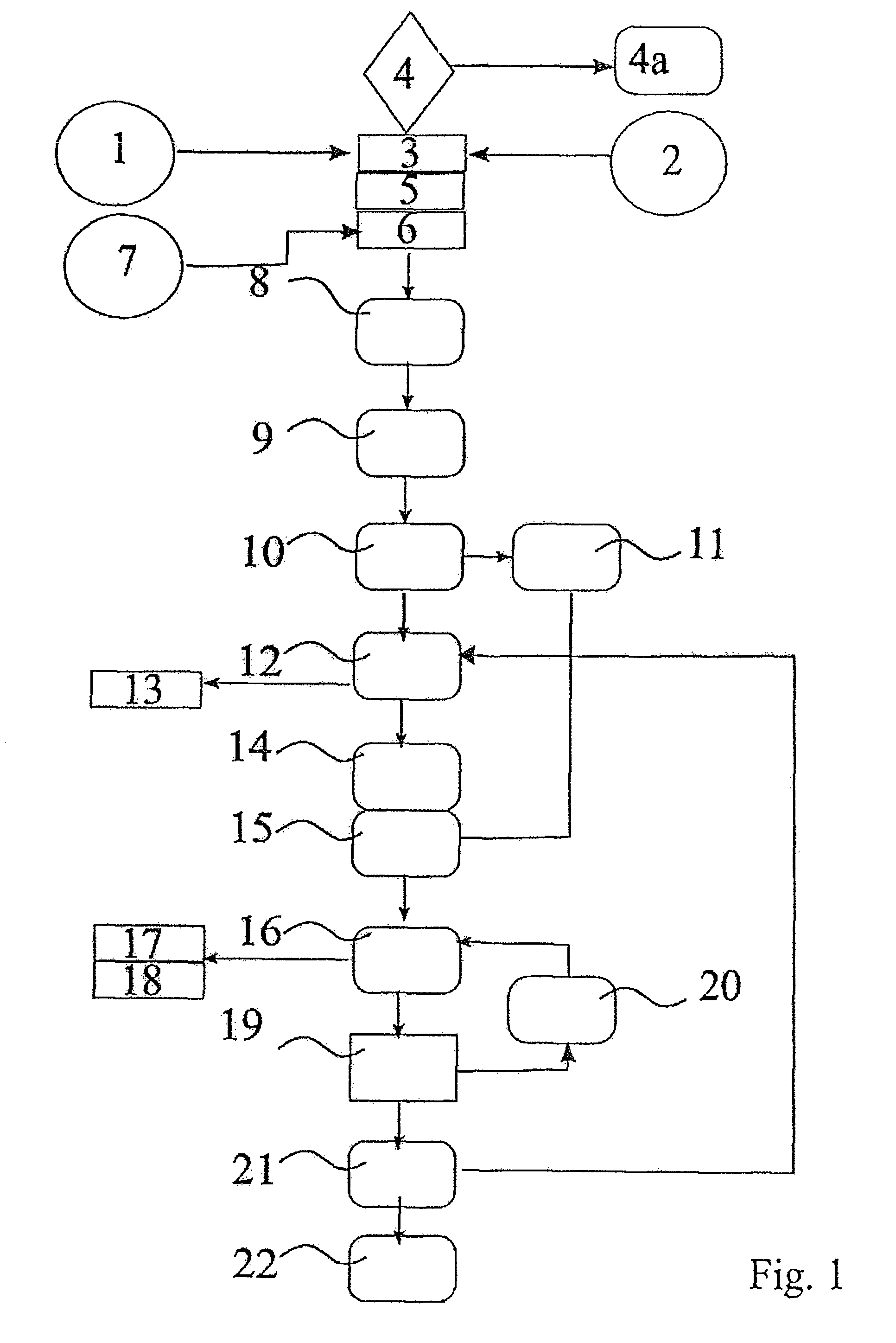 Method and apparatus for the combined analysis of a sample with objects to be analyzed