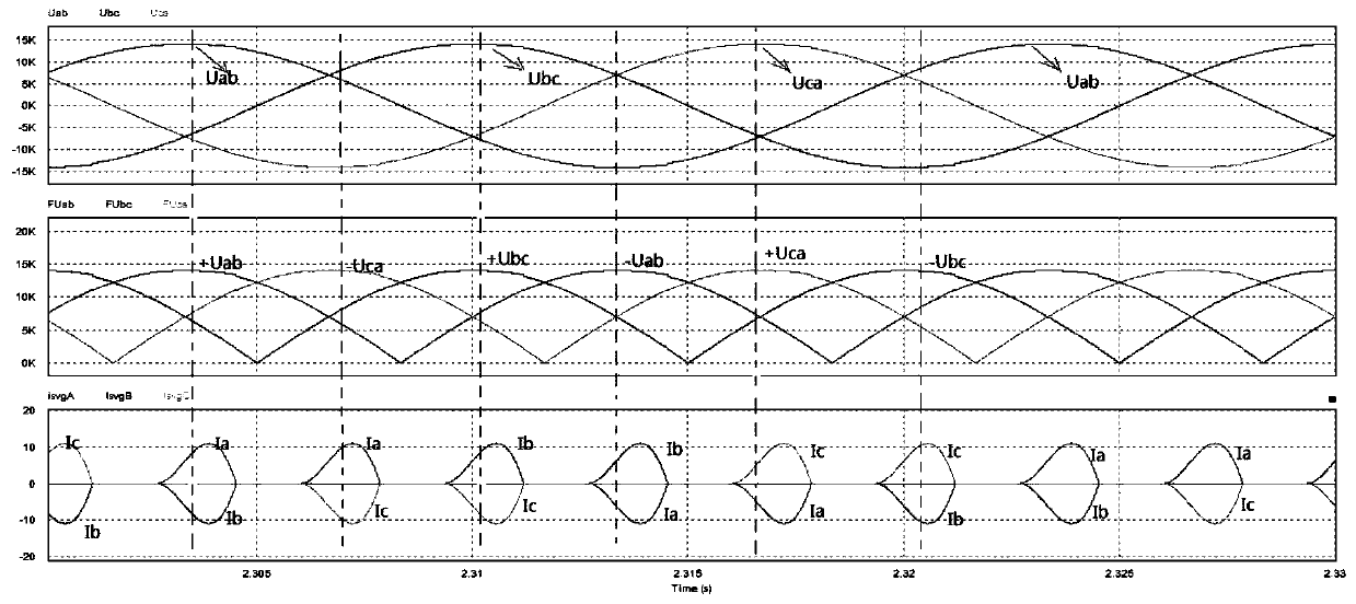 Power grid signal identification method of star-connected high-voltage high-power electric energy quality treatment device