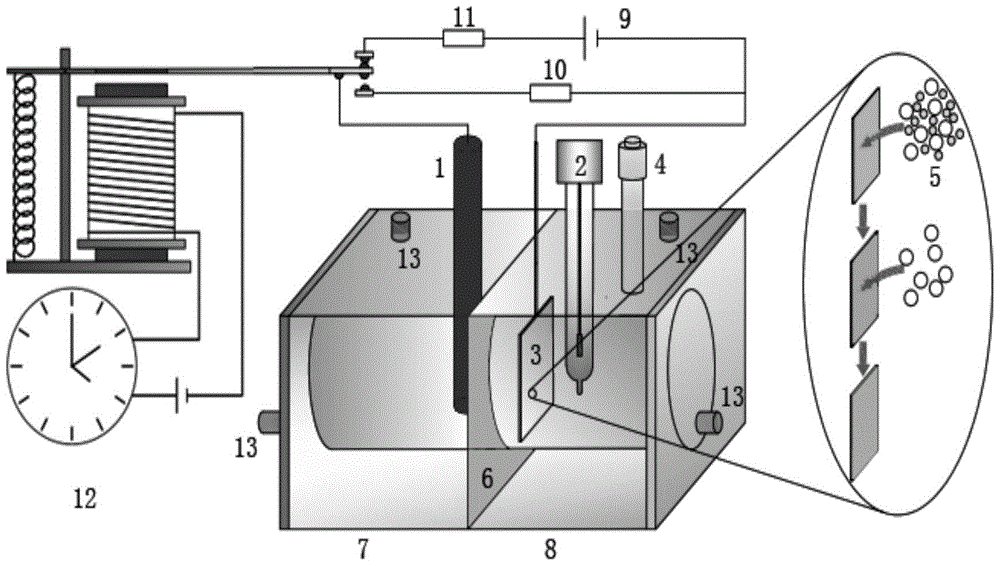 A method for recovering copper and cadmium and preparing cadmium bronze precursor in a compact bioelectrochemical reactor