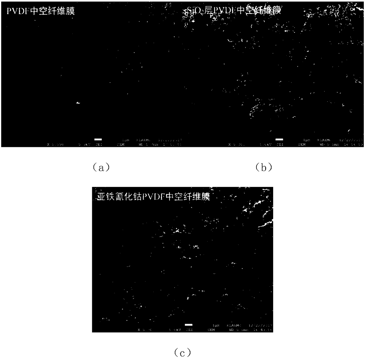 Cobaltous ferrocyanide PVDF (poly(vinylidene fluoride)) hollow fibrous membrane as well as preparation method and use thereof