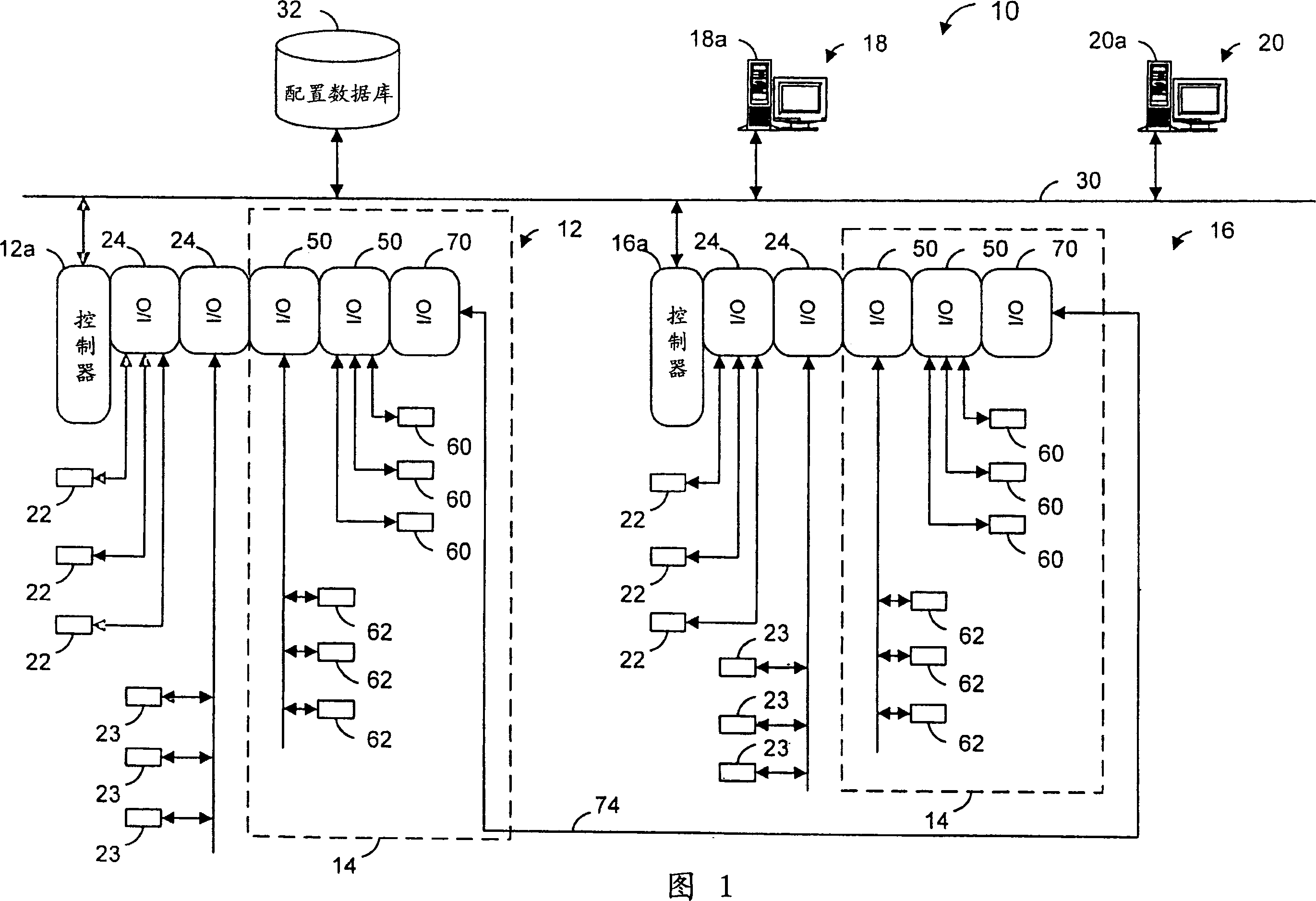 State machine function block with a user modifiable output configuration database