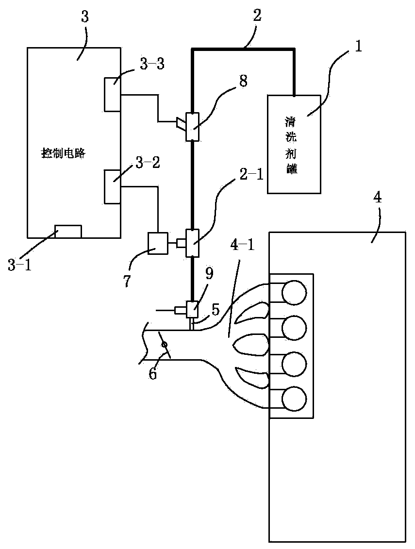 Online carbon deposit cleaning system for air inlet valve and combustion chamber of engine and control method
